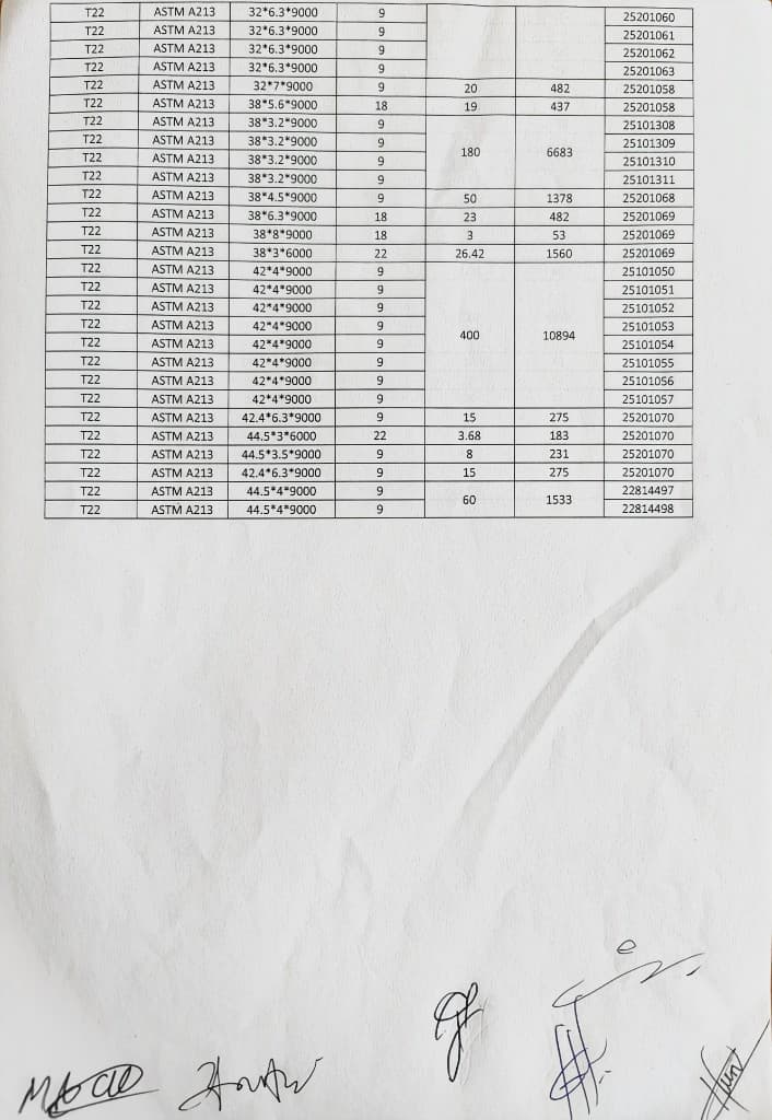 Inspected specification sheet — Americas thermal power plant