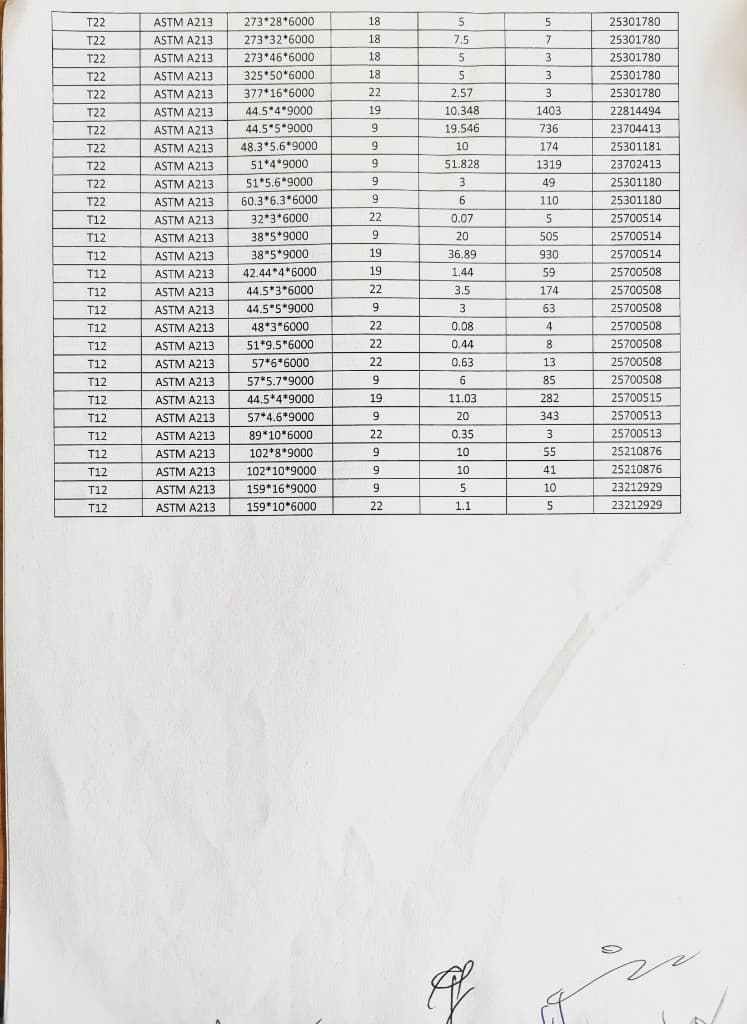 Inspected specification sheet — Americas thermal power plant